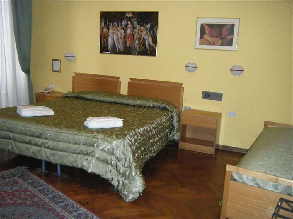 Hotel Lombardia Florence