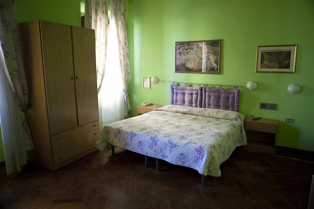 Hotel Lombardia Florence
