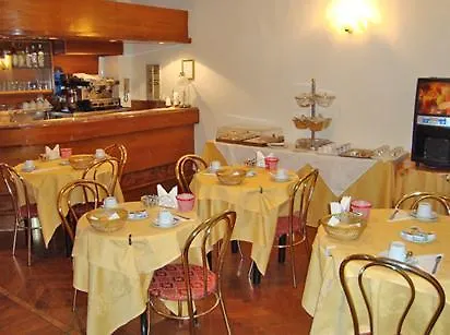 Hotel Lombardia Florence